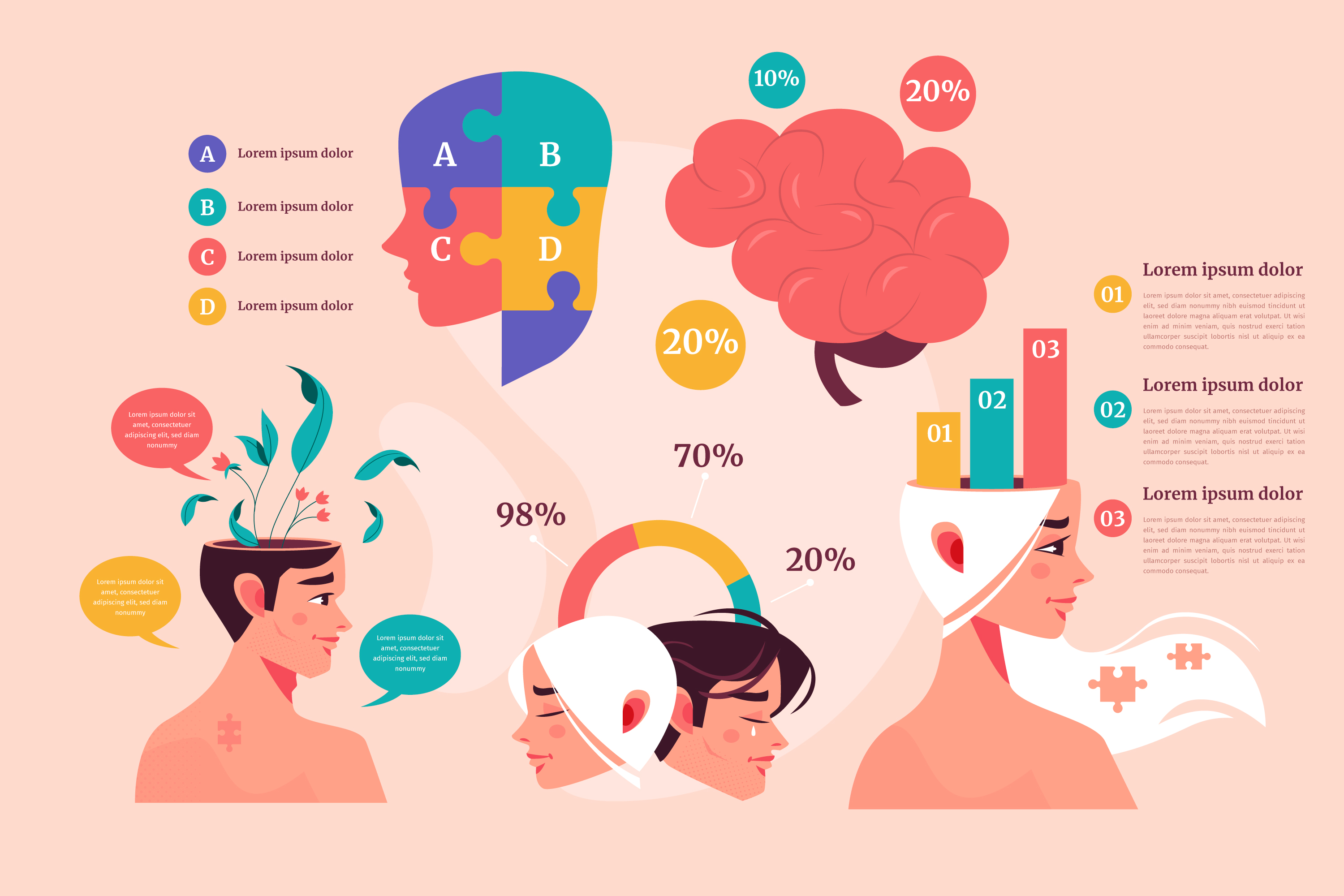 Analisis cerebral