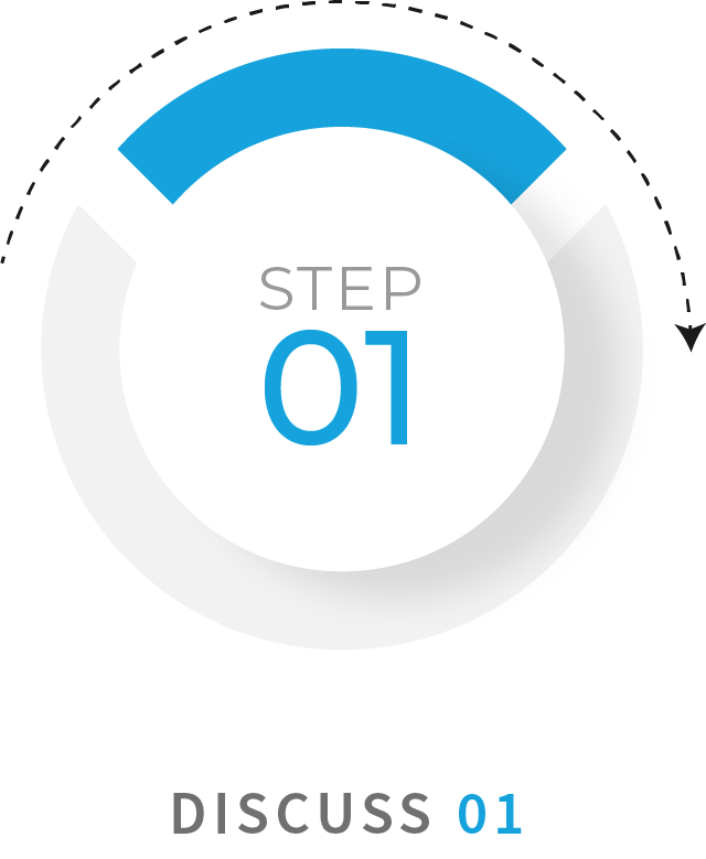 Step 1 - discuss