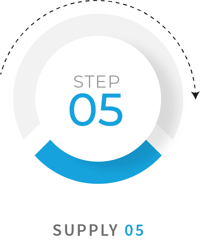 step 5 supply