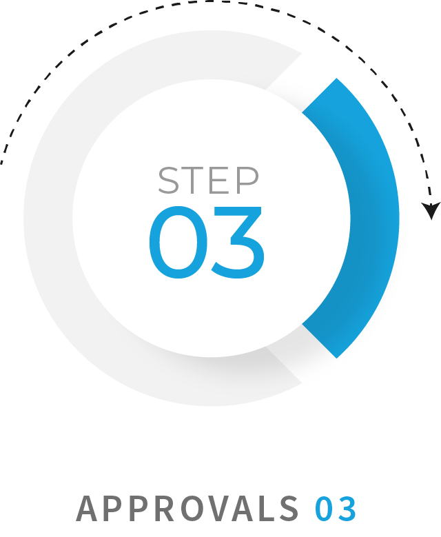 step 3 - approvals
