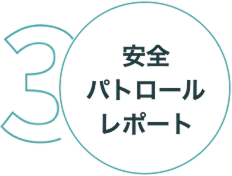 3 安全 パトロール レポート