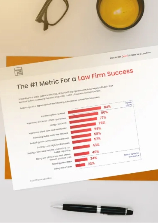 Law Firm Success