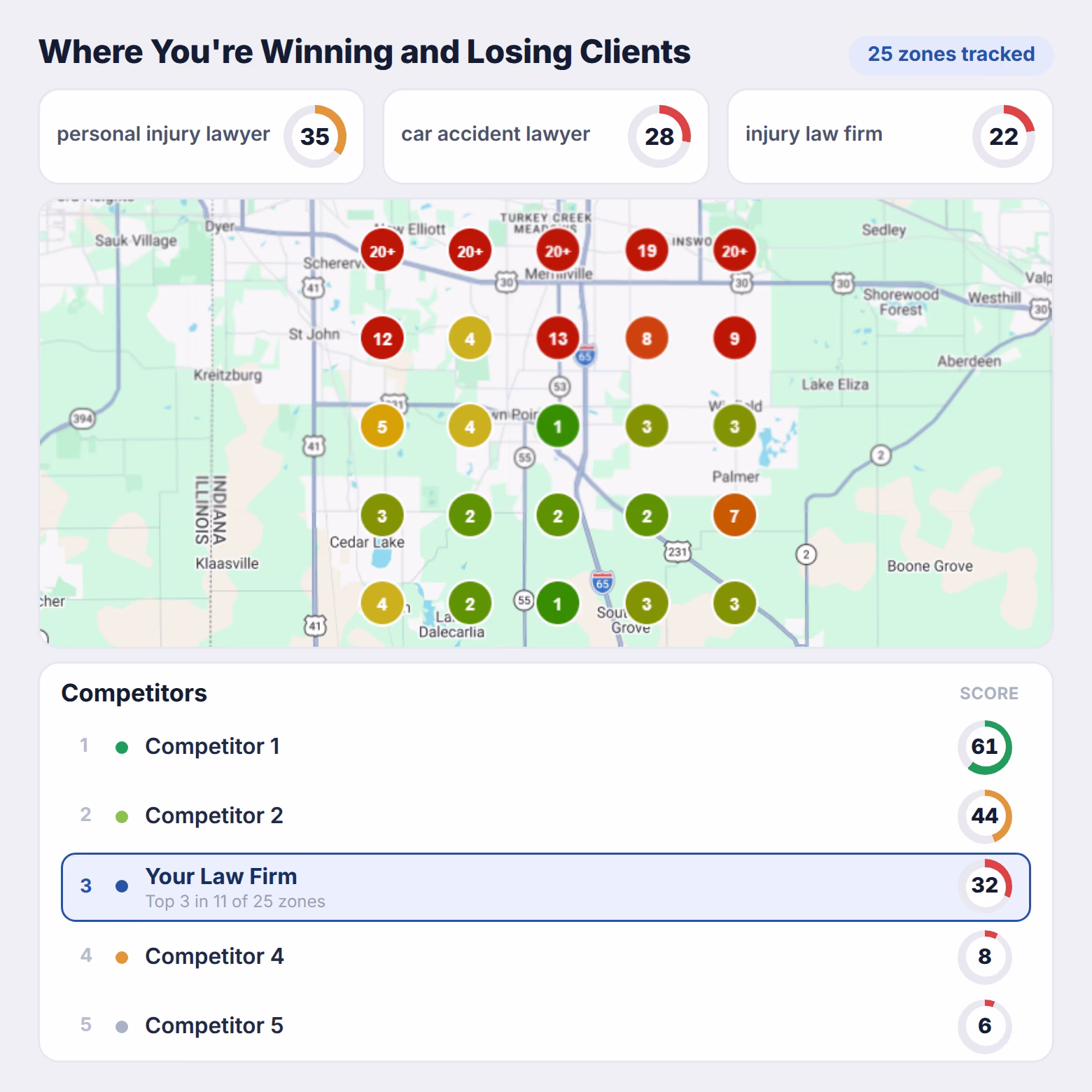 Local Map Assessment — 25 zones tracked with competitor rankings