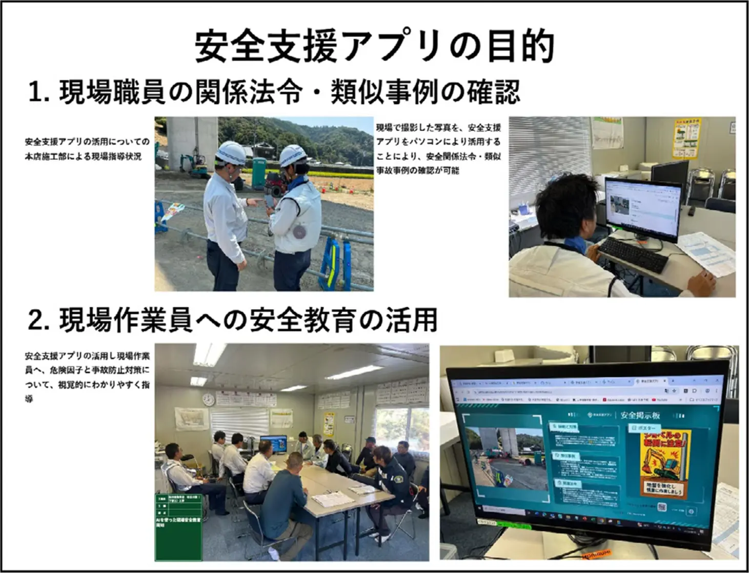 安全支援アプリの活用例。現場職員による法令・事例確認と、モニターやポスターを使った作業員への安全教育の様子を示すスライド。
