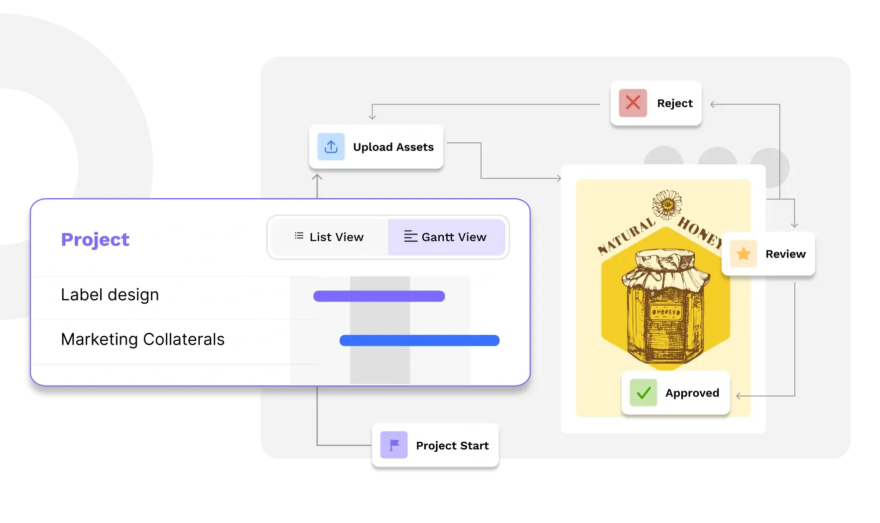 Artwork Workflow Management System