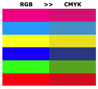 artwork management tool for color accuracy