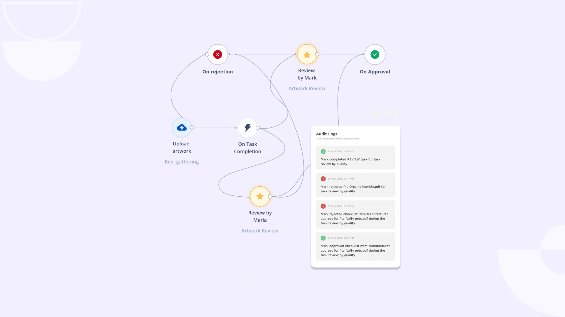 Getting Audit-Ready: How to Build a Traceable Artwork Review Process 