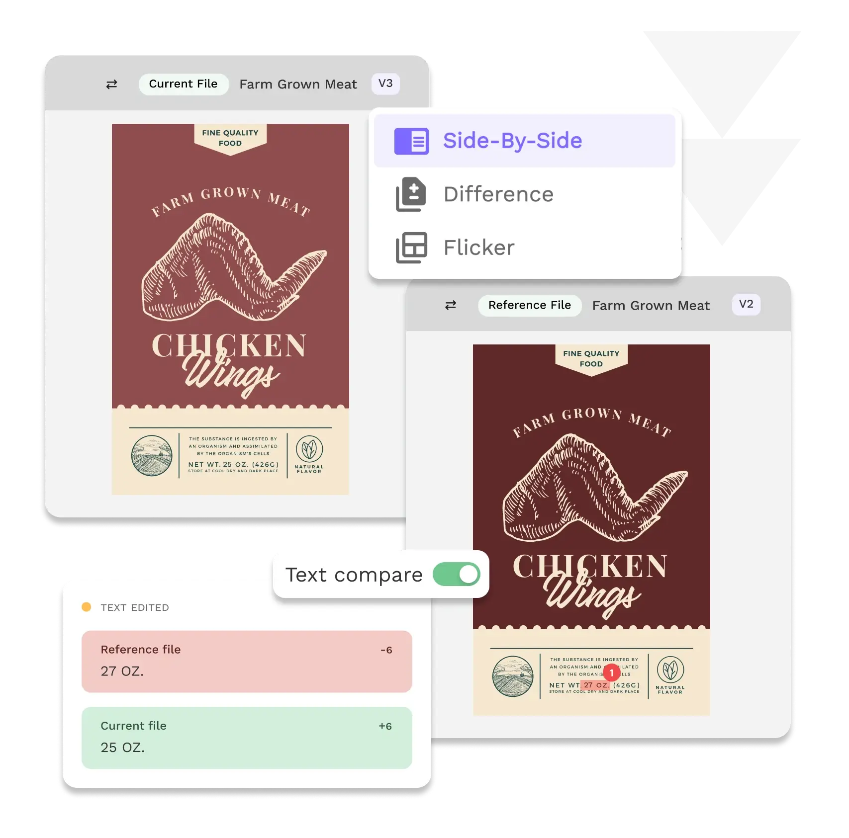 Digital Asset Management 