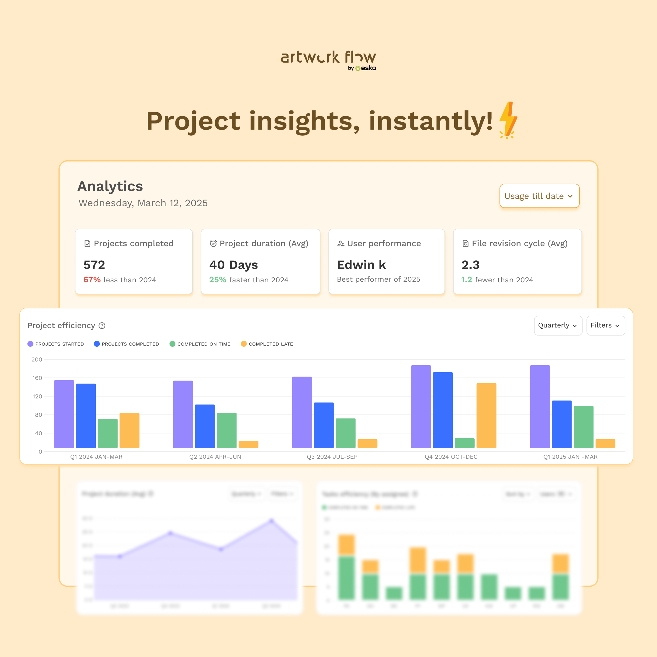 Gain project insights instantly with Artwork Flow analytics dashboard