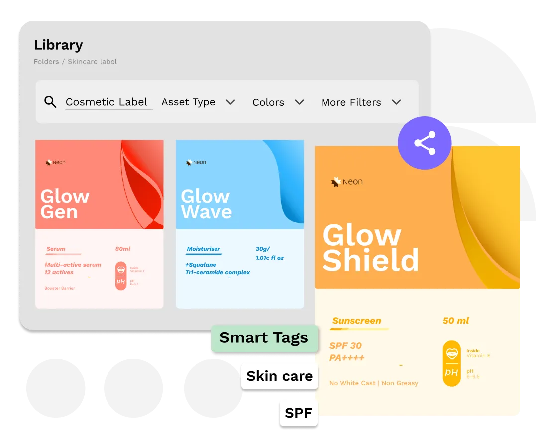A centralized digital asset management using Artwork flow