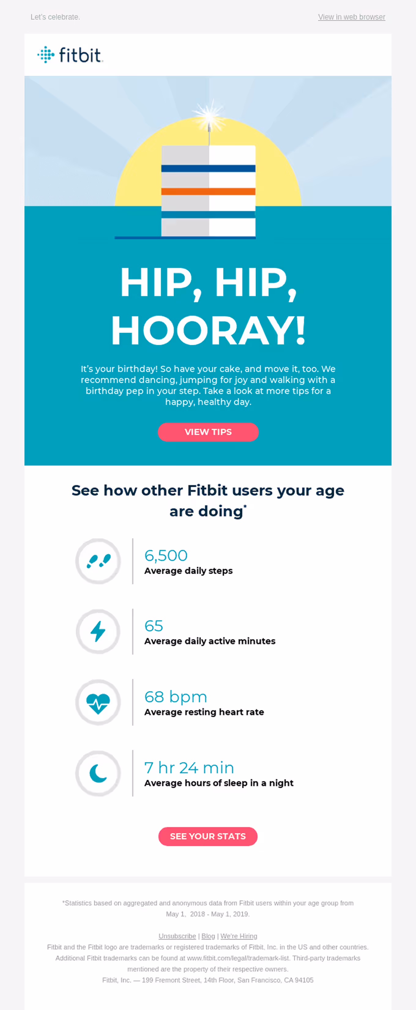 Fitbit's happy birthday email