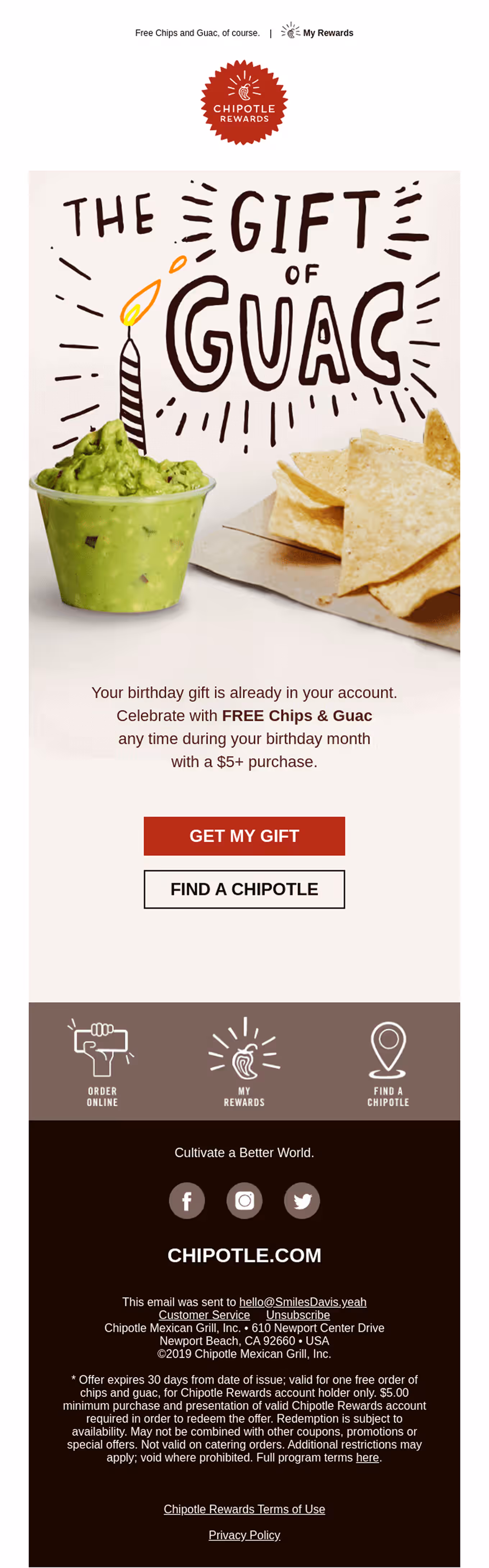 Chipotle's happy birthday email