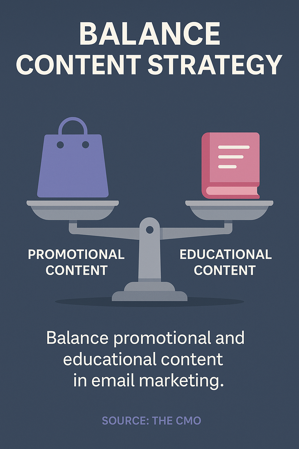 Balance promotional content with educational value to keep audiences engaged