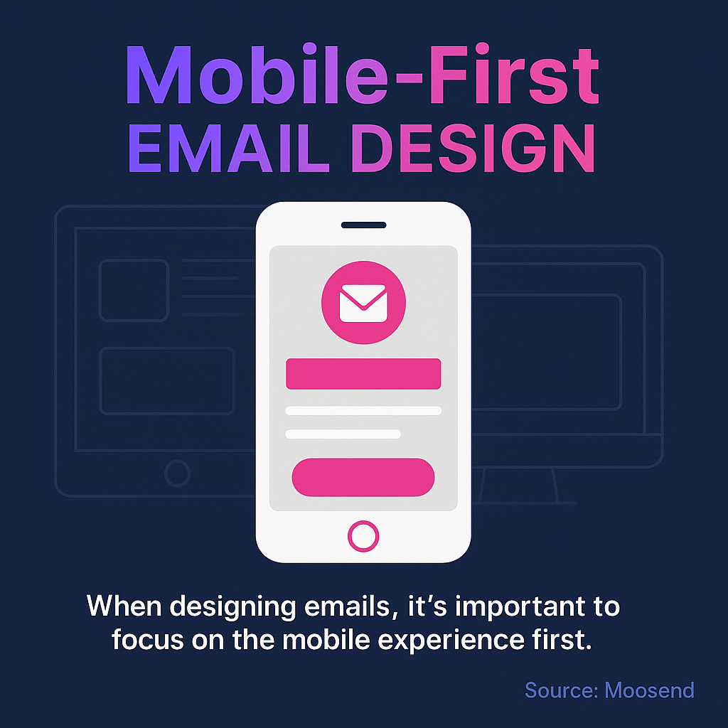 Design for mobile first, as the majority of emails are now opened on mobile devices