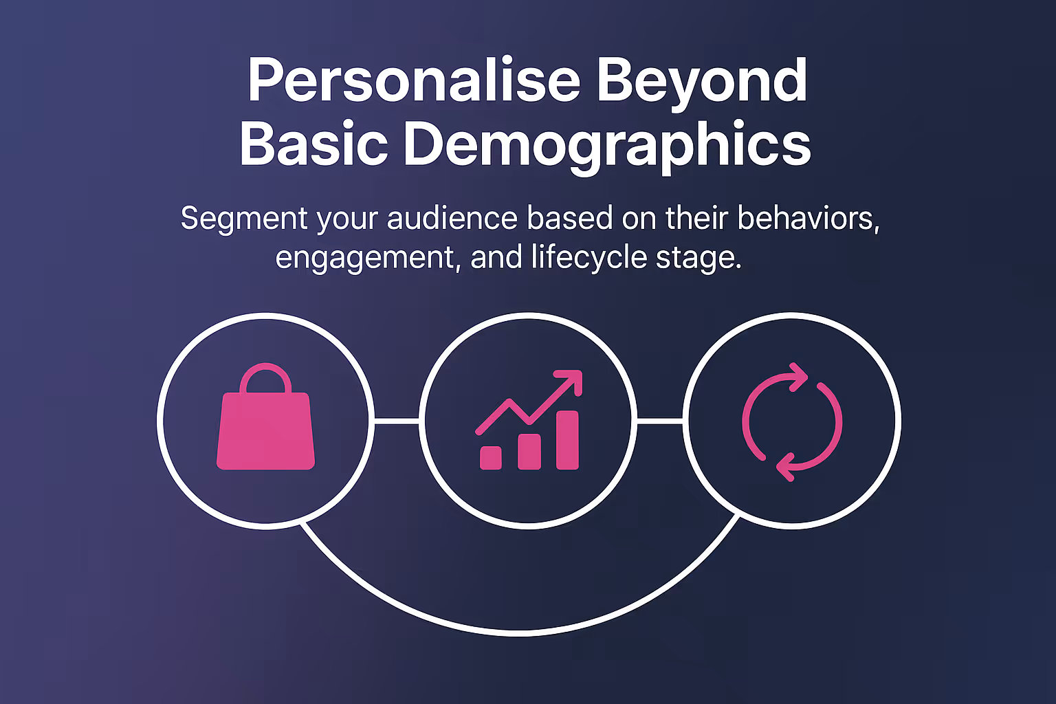 Personalise Beyond Basic Demographics