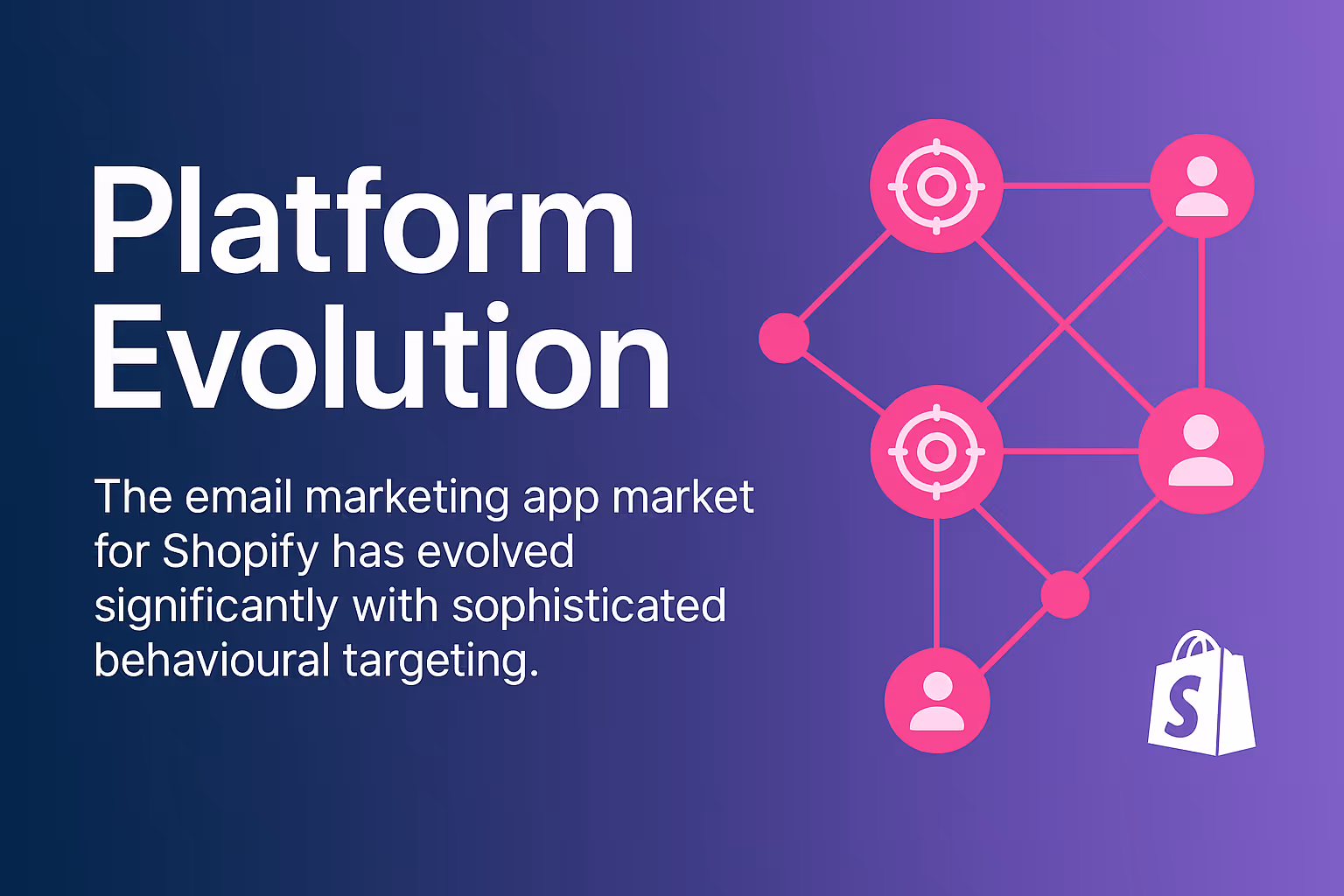 Platform Evolution
