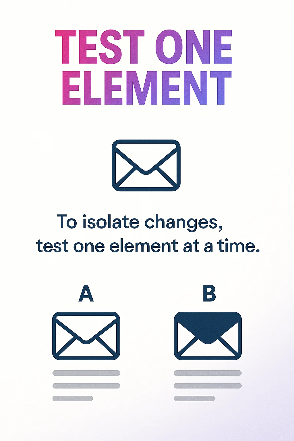 Test One Element