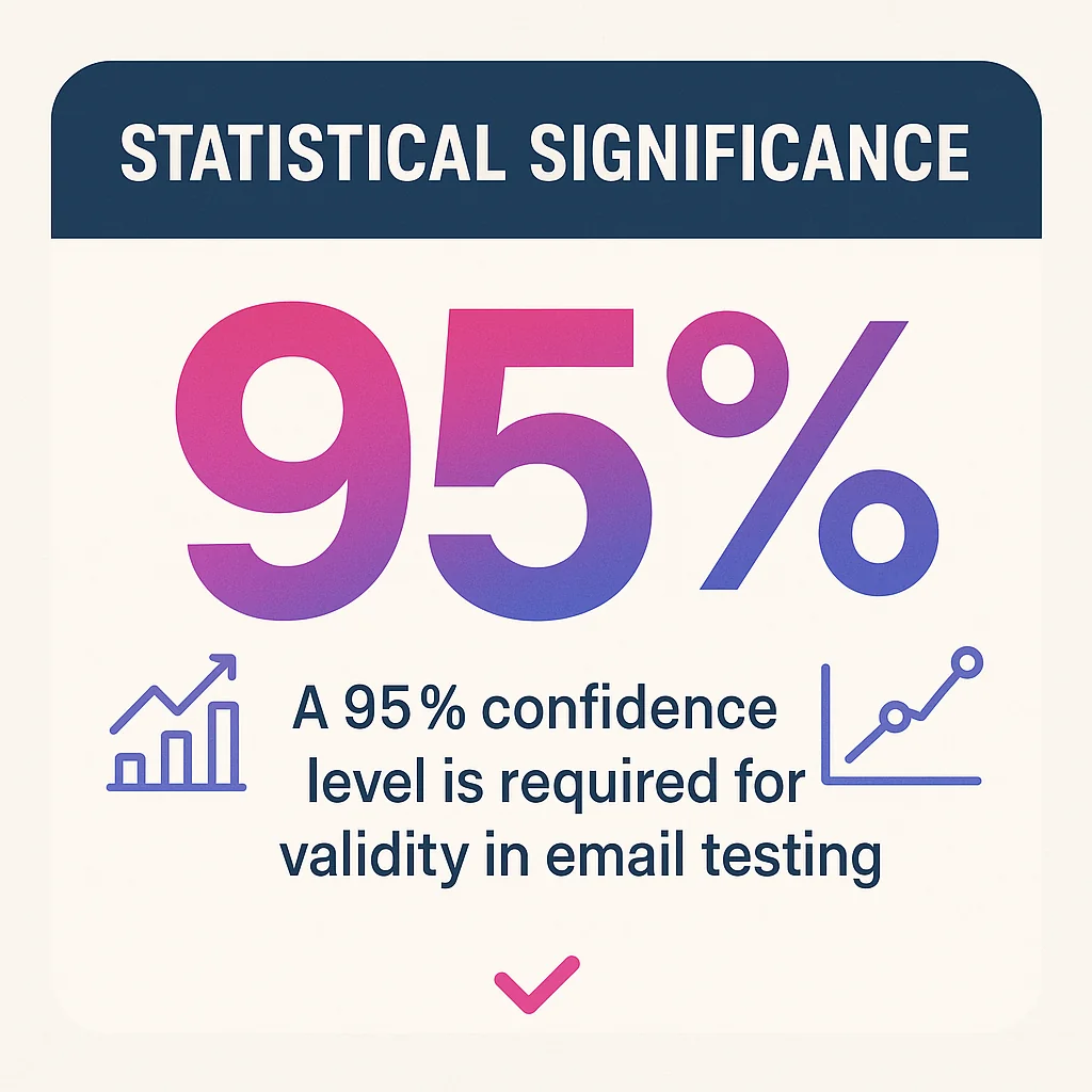 Statistical Significance