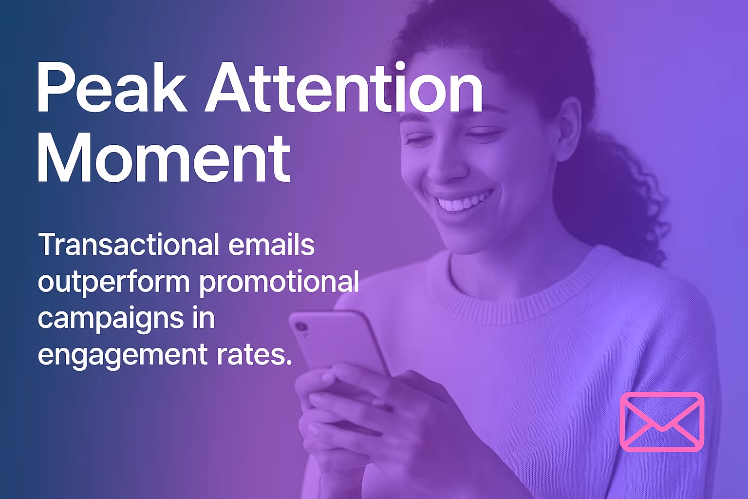 Peak Attention Moment