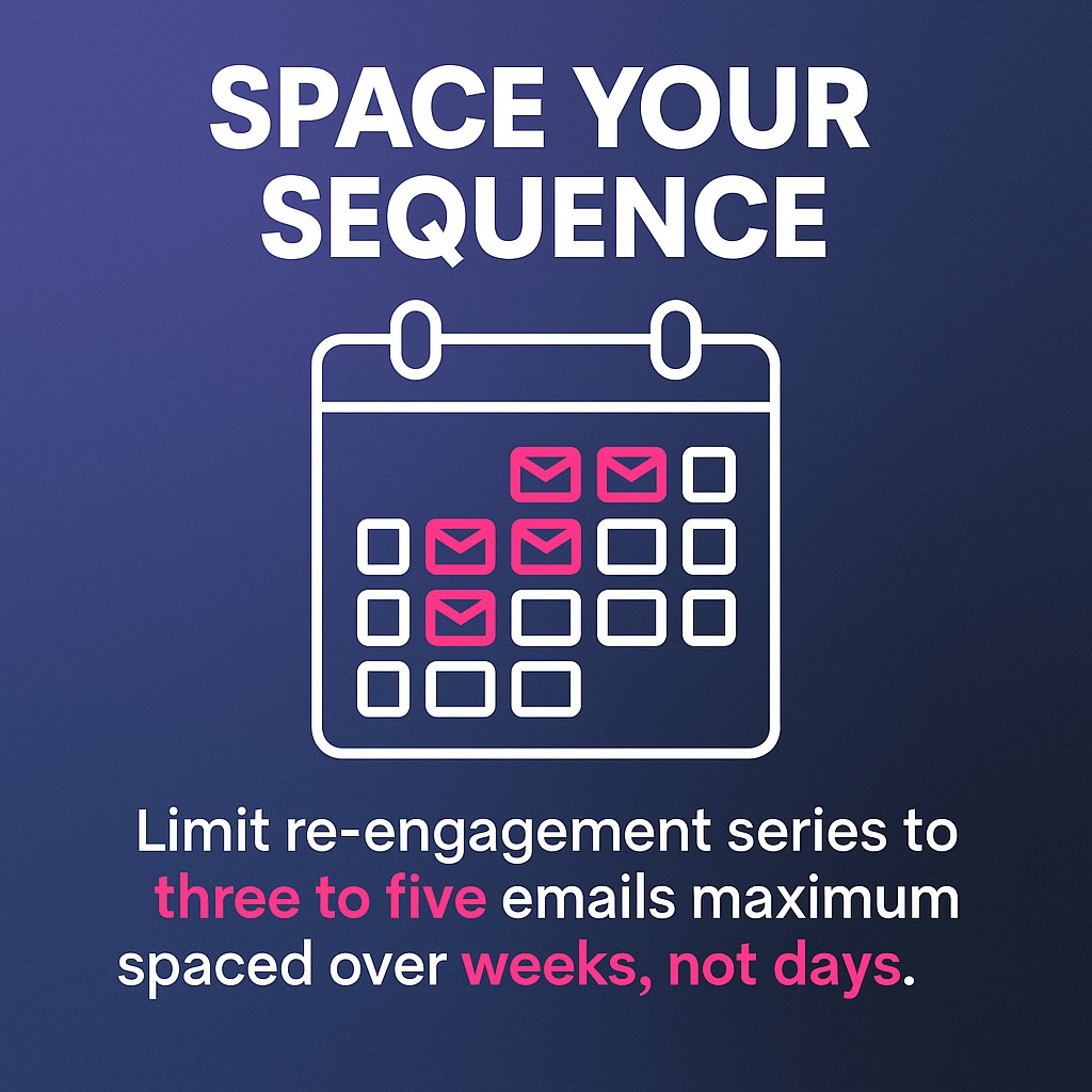 Space Your Sequence