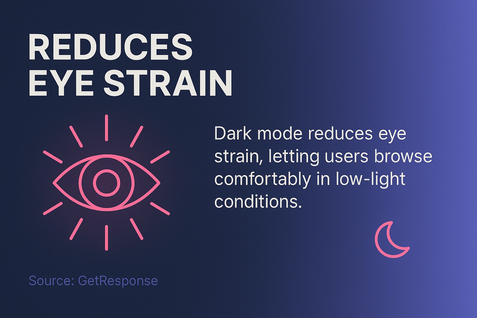 Reduces Eye Strain