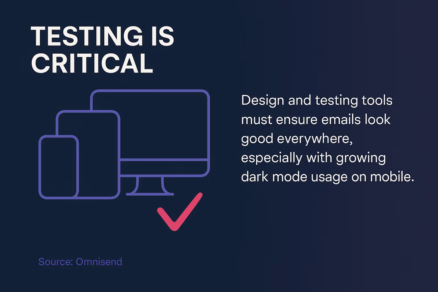 Testing Is Critical