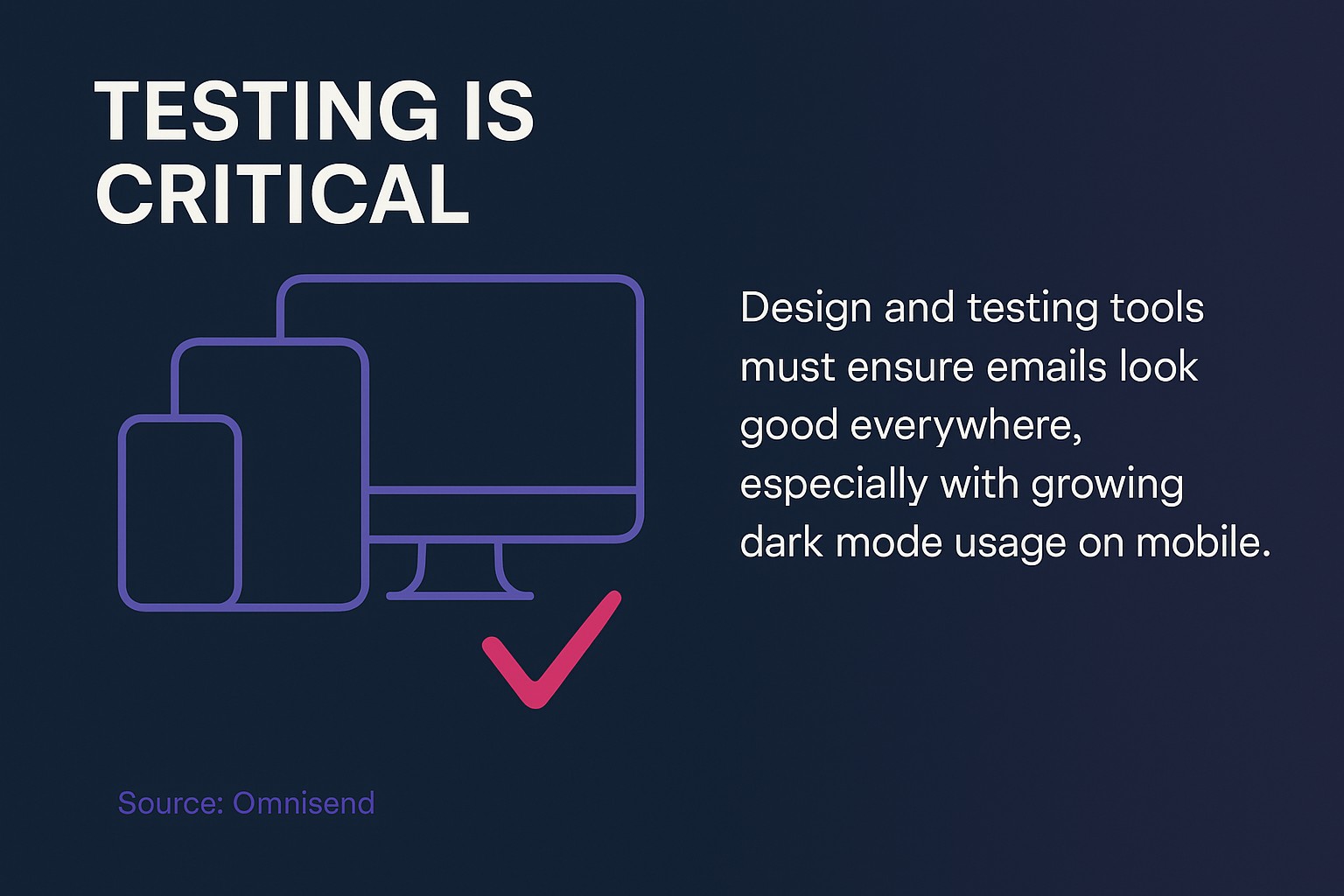 Testing Is Critical