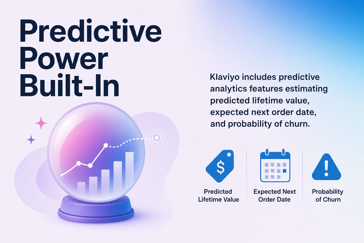 Predictive Power Built-In