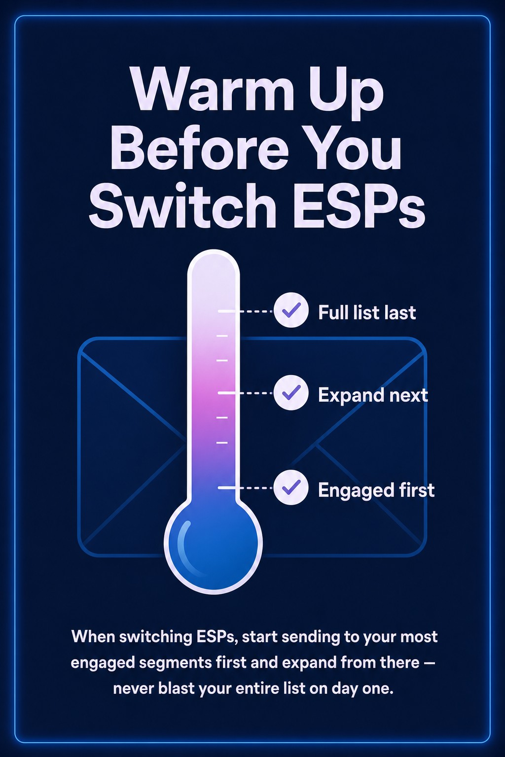 Warm Up Before You Switch ESPs