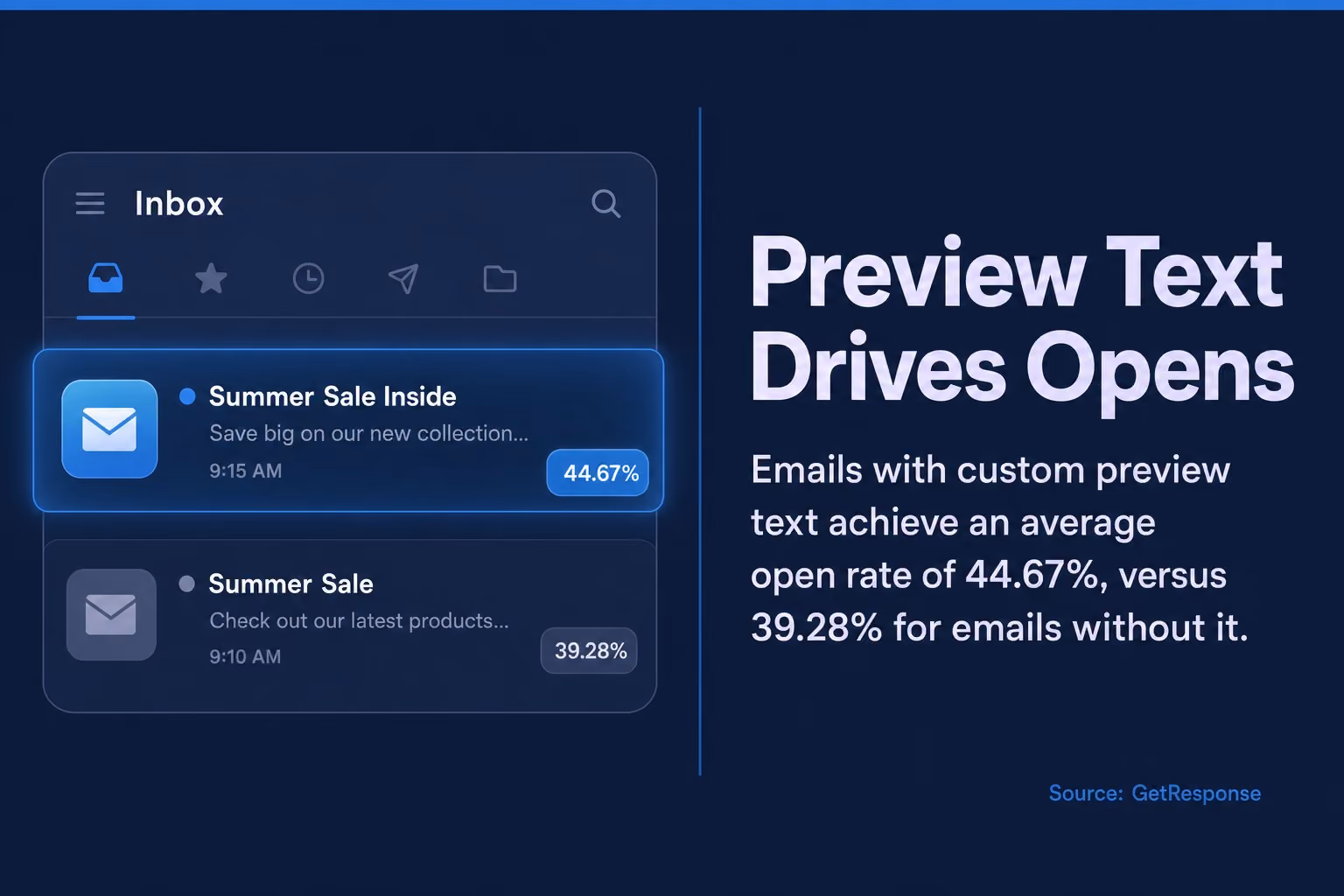 Preview Text Drives Opens