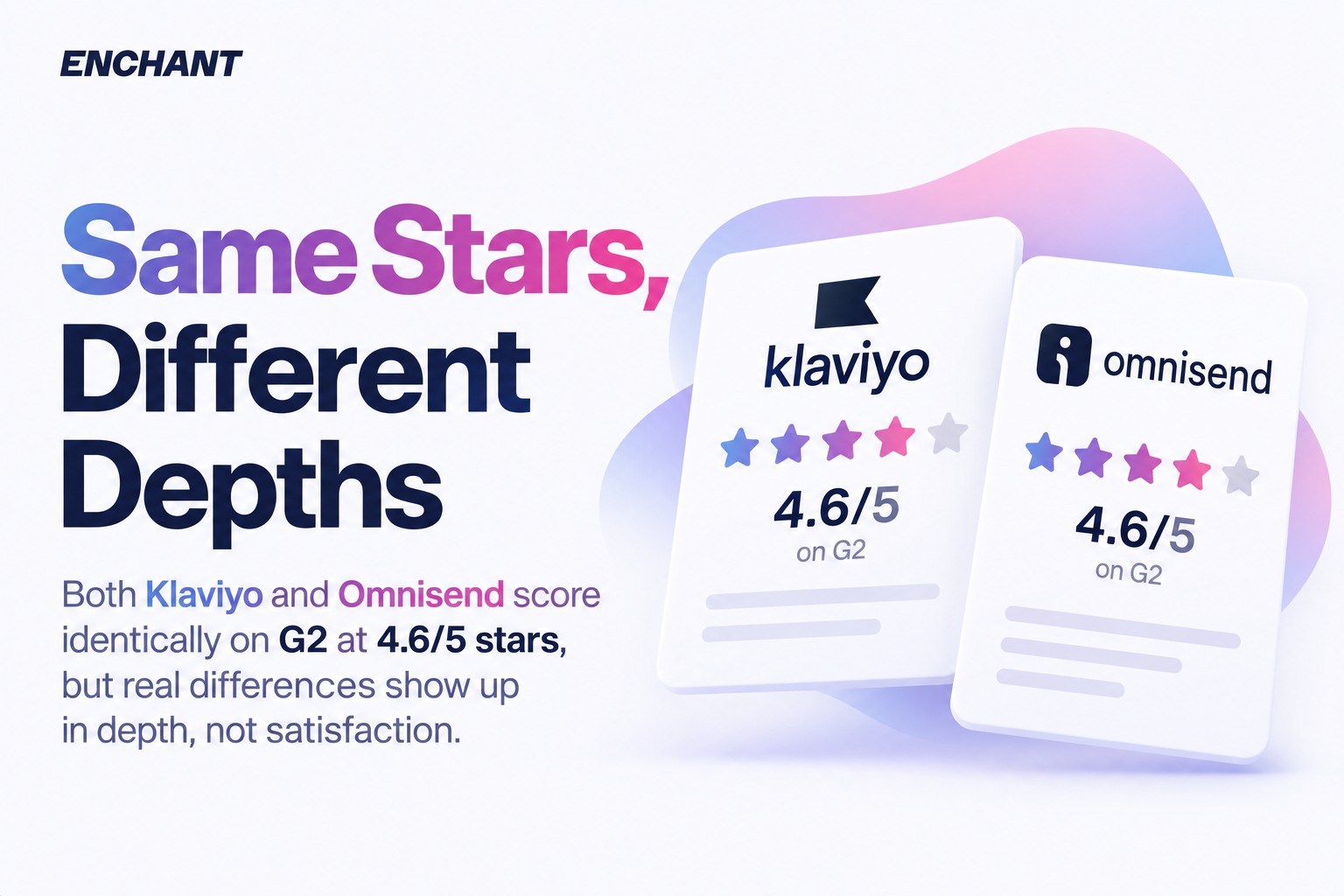 Same Stars, Different Depths