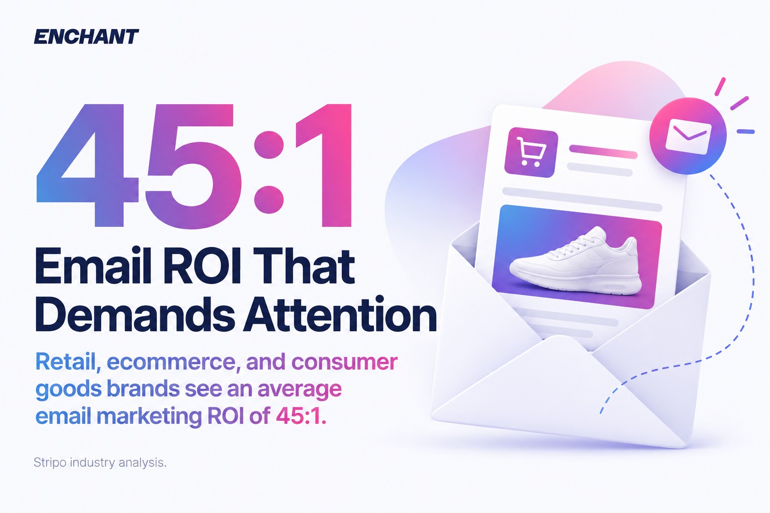 Email ROI That Demands Attention