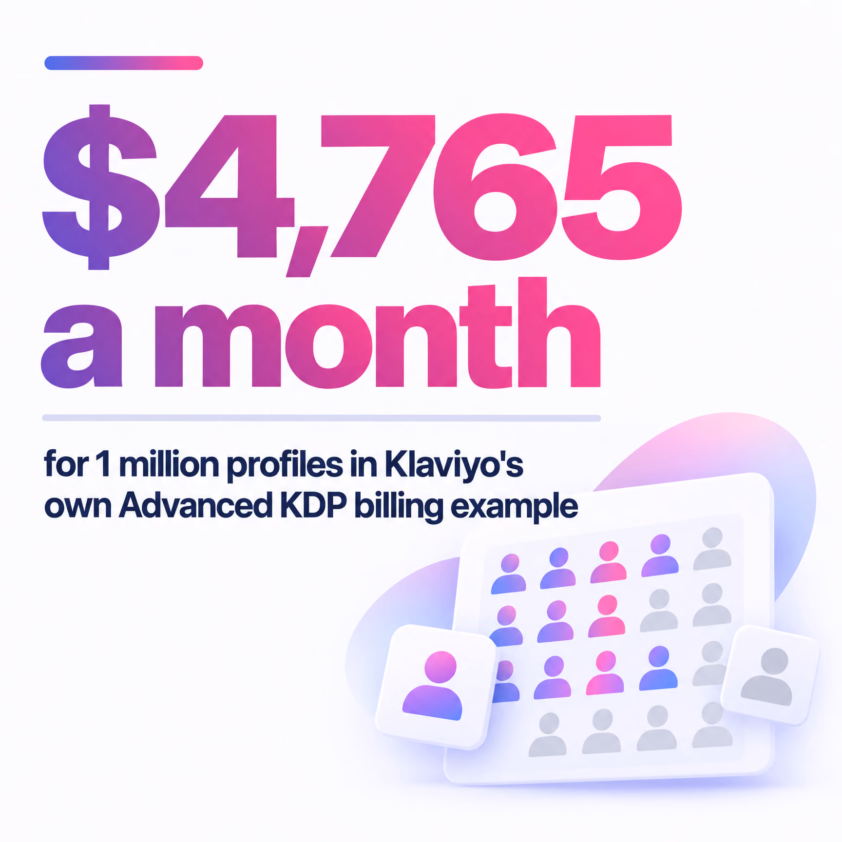 Klaviyo CDP pricing example of $4,765 a month for 1 million profiles on Advanced KDP