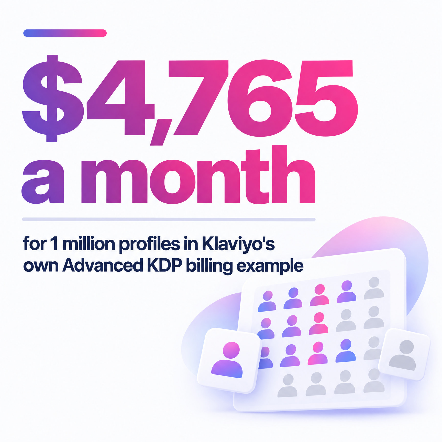 Klaviyo CDP pricing example of $4,765 a month for 1 million profiles on Advanced KDP