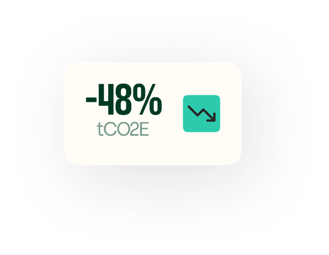 Réduction de 48 % des tCO2e