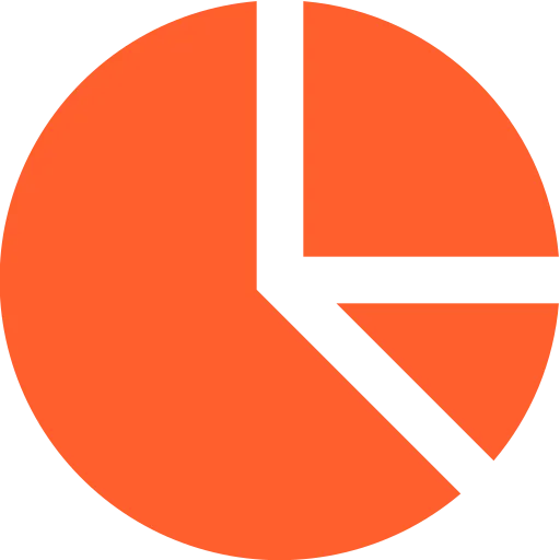Orange pie chart with three segments, one large and two smaller pieces separated by black lines.