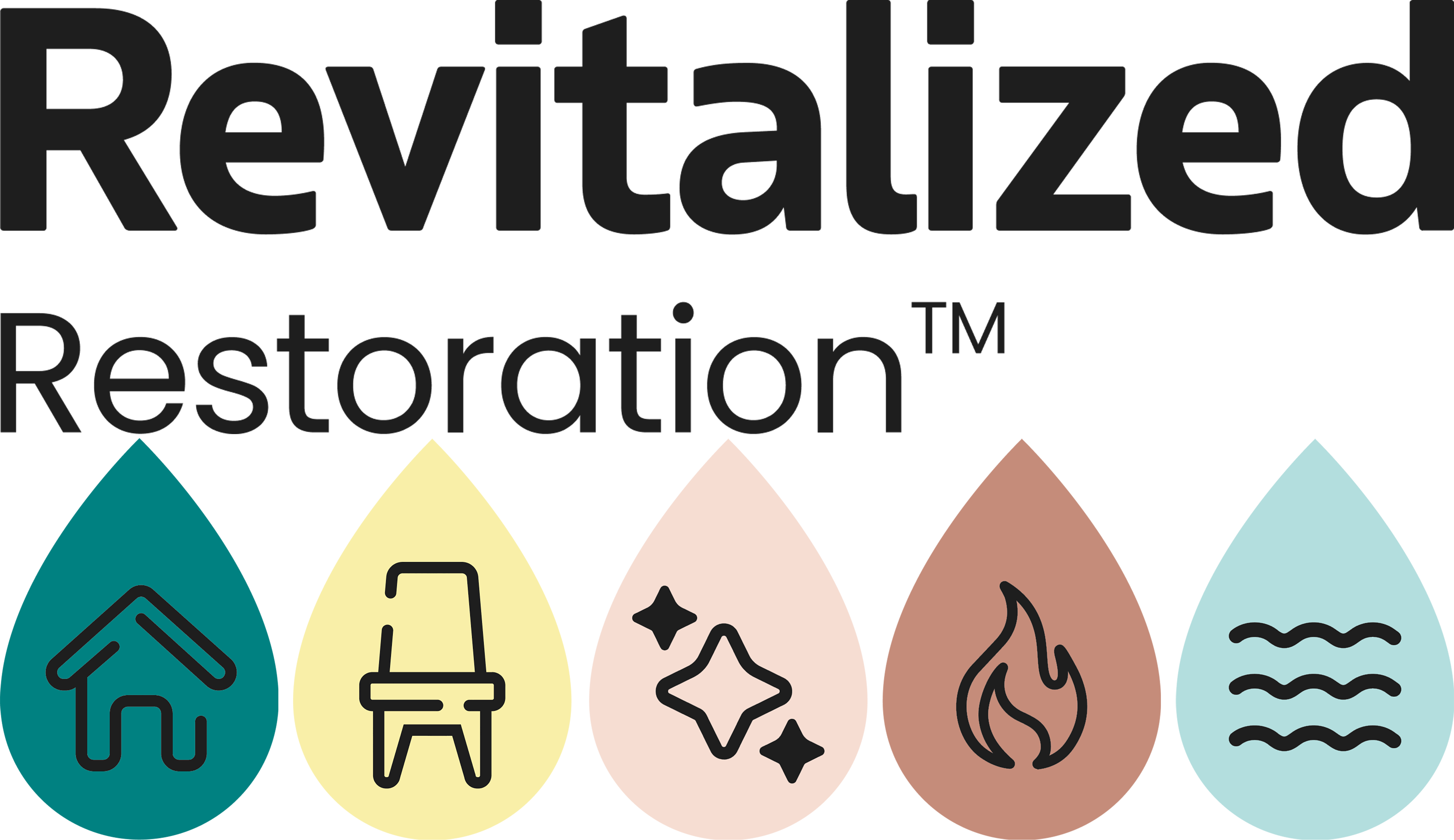 Revitalized Restoration LLC