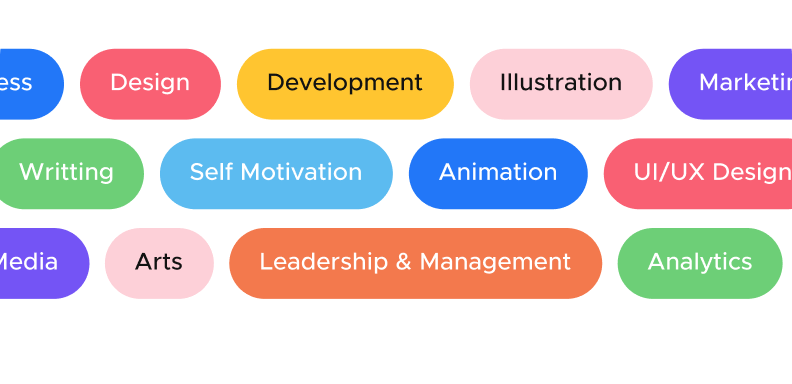 More Than 50 Categories - eLearner X Webflow Template