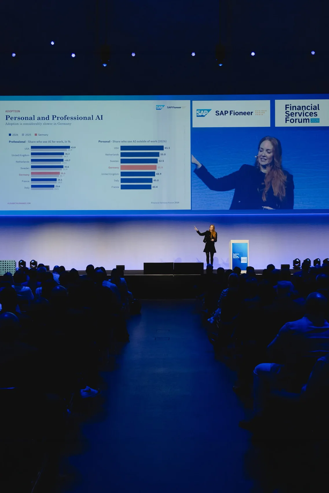 Elisabeth L'Orange Impression on Stage for HSK