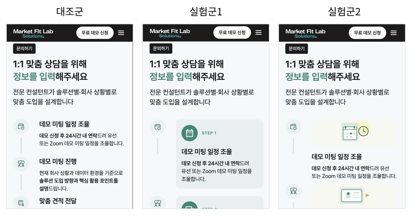 VWO Variant Preview 화면