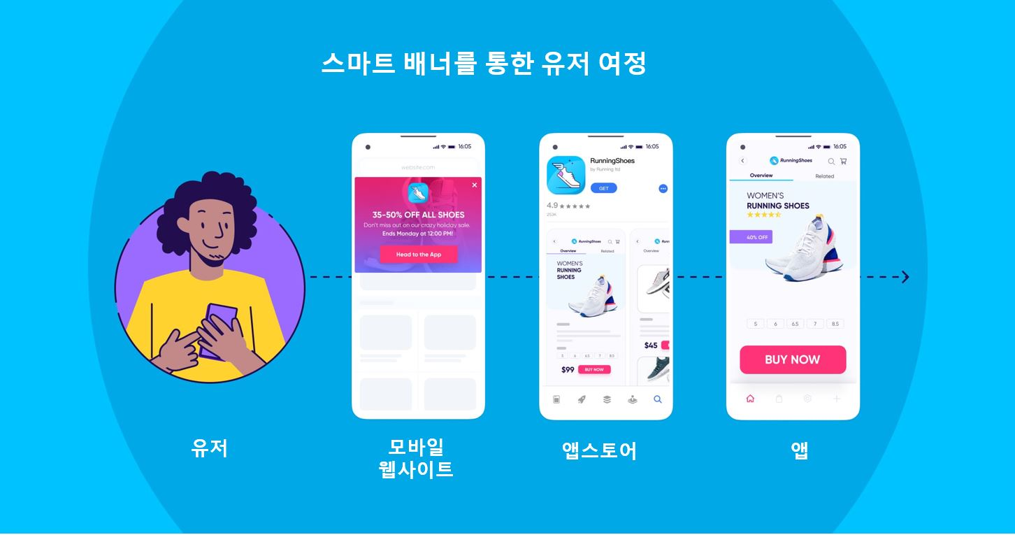 web-to-app