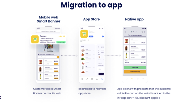 web-to-app