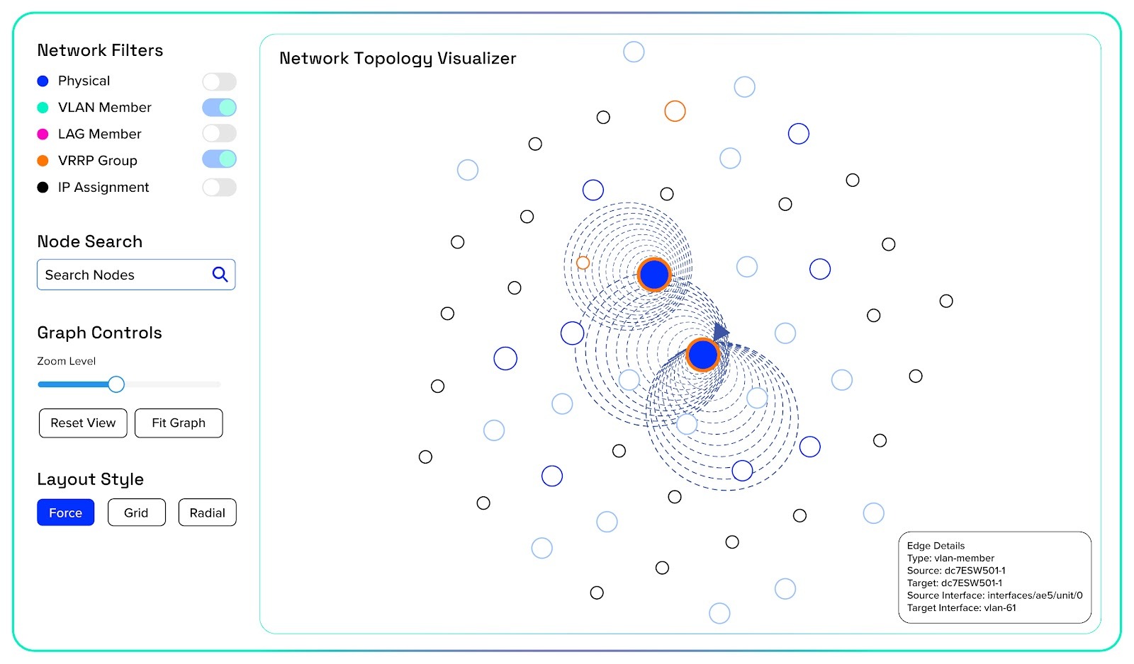 왜 기업형 GenAI 프로젝트는 실패하는가: 생성형 AI ROI를 결정하는 데이터 아키텍처 전략