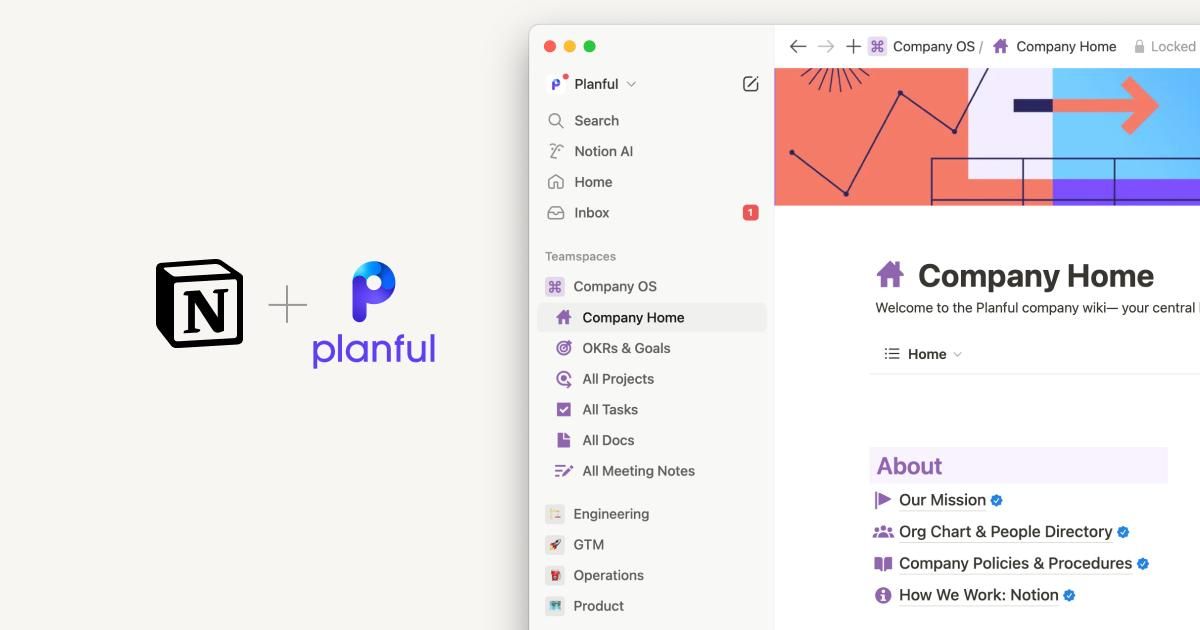 이미지 ⑥ Notion 공식 Planful 고객 사례 · 이미지 출처: