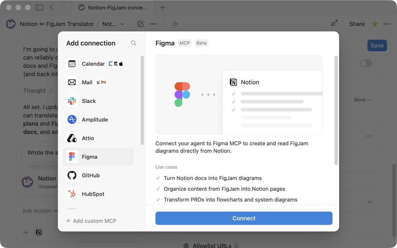 이미지 ⑮ Figma·FigJam MCP 연동 활용 예시 · 이미지 출처: