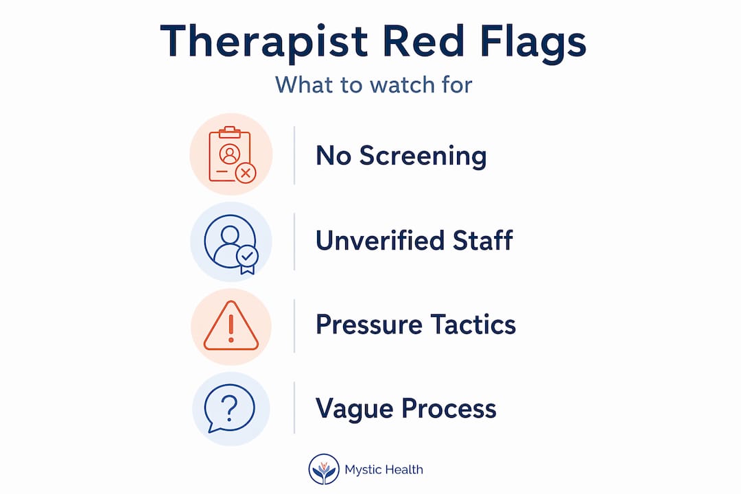 Vertical infographic on therapist red flags