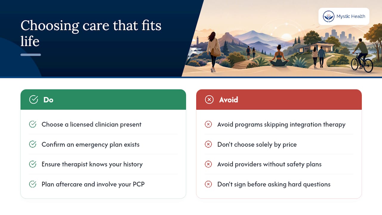 Choosing care that fits your whole life — overview diagram