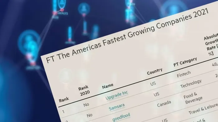 2021 Financial Times rankings names Qloo among the top 25 fastest growing companies in the Americas