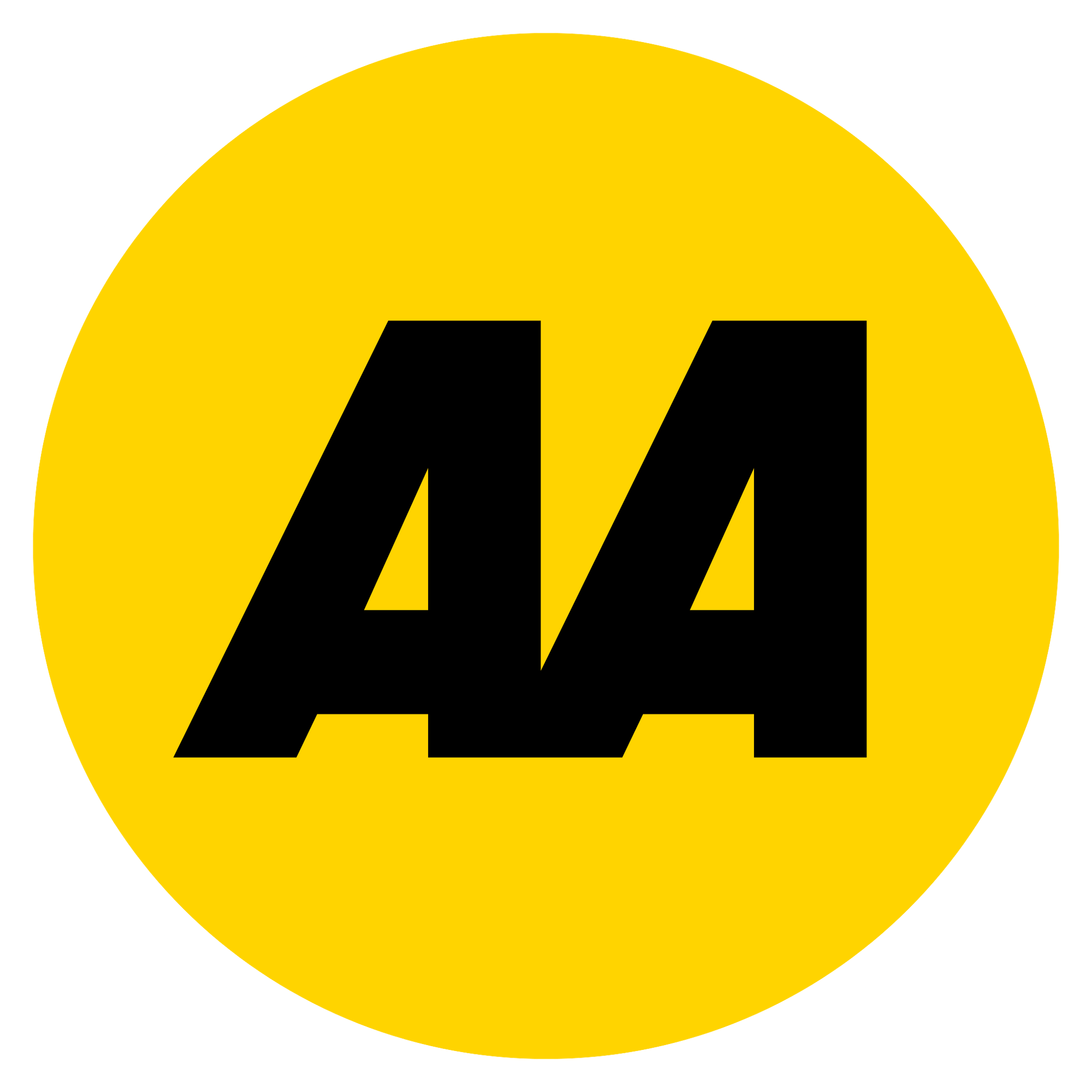 AA Home Insurance: Conversion Growth via SEO | authentic digital