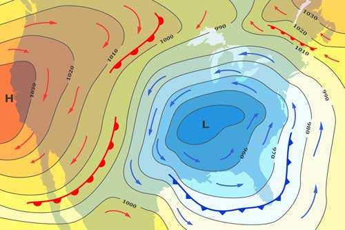 Weather Systems